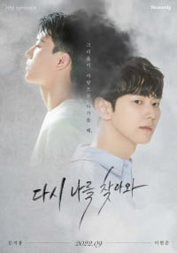 Once Again (Episode 6 Added) (Korean Drama) (2022)