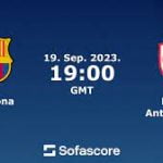 Live Stream : Barcelona Vs Royal Anter Werp